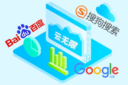 seo网站建设